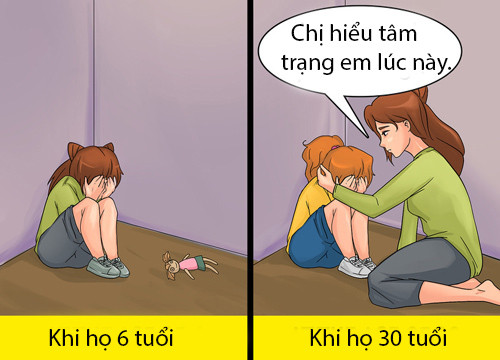 5 lợi thế của người có tuổi thơ khó khăn so với người thường - 4