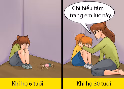 5 lợi thế của người có tuổi thơ khó khăn so với người thường - 4
