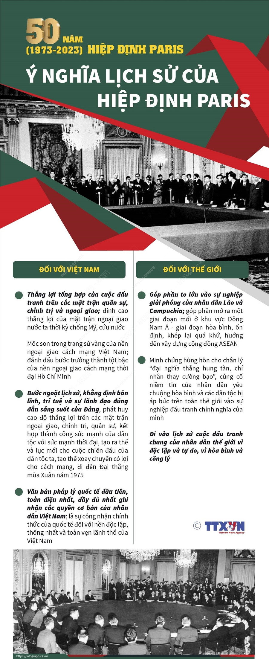 Ý nghĩa lịch sử của Hiệp định Paris ảnh 1 Ý nghĩa lịch sử của Hiệp định Paris ảnh 1
