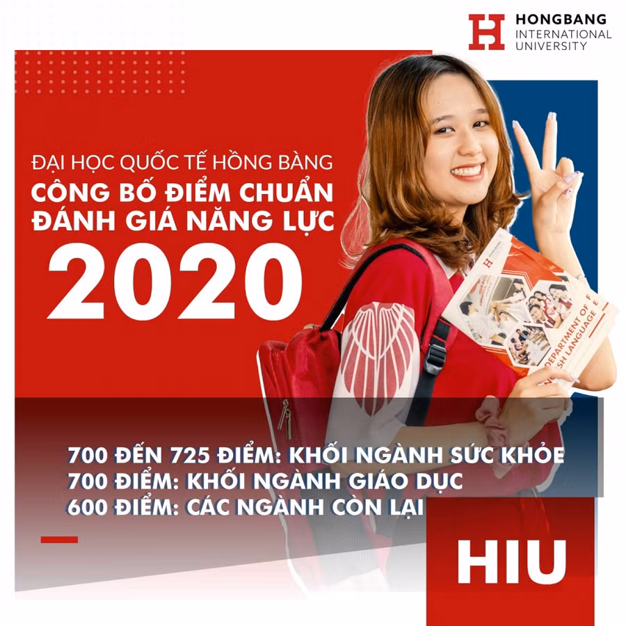 Đểm trúng tuyển theo phương thức xét điểm Kỳ thi đánh giá năng lực ĐHQG TP.HCM