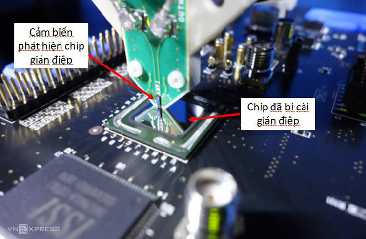Cảm biến từ trường được thiết kế để phát hiện hoạt động của chip gián điệp.