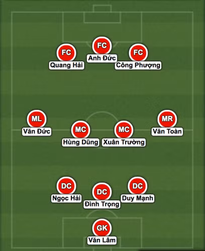 Đội hình “siêu tấn công” giúp ĐT Việt Nam đả bại ĐT Campuchia?