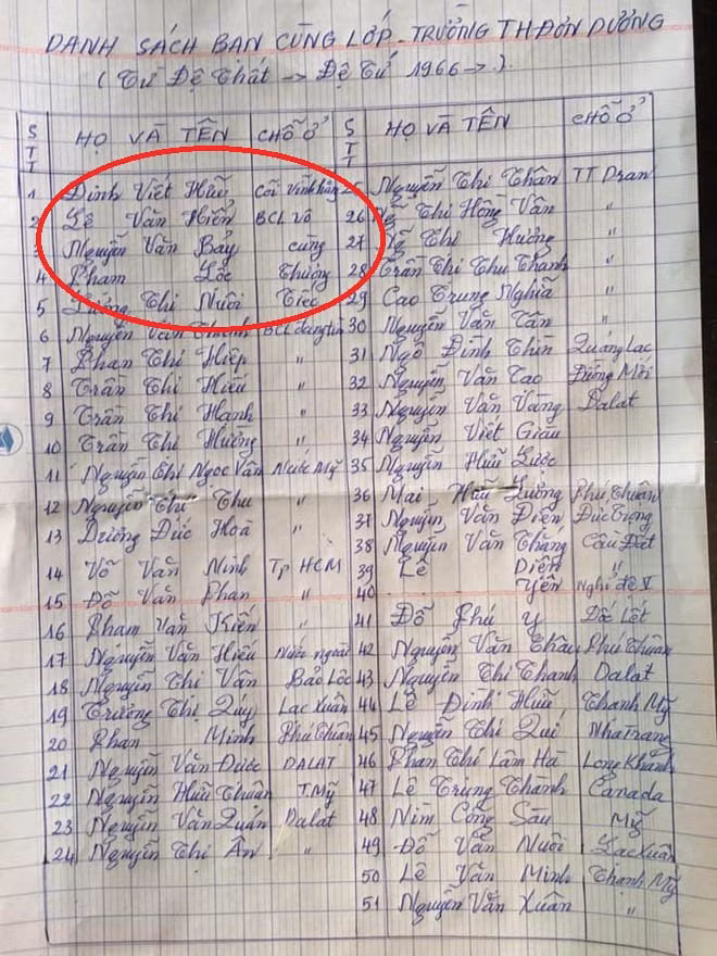 ban danh sach hop lop sau 50 nam, dia chi "la" cua 5 thanh vien khien bao nguoi cay mat - 3