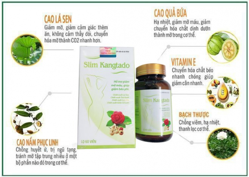 Quảng cáo về sản phẩm tràn lan trên mạng