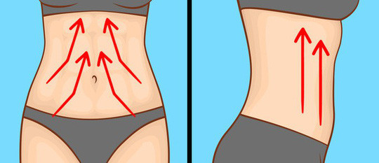 7 kỹ thuật massage bụng tan mỡ thừa - Ảnh 5. 7 kỹ thuật massage bụng tan mỡ thừa - Ảnh 5.