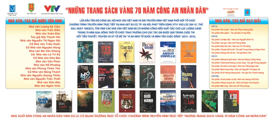 “Những trang sách vàng 70 năm Công an nhân dân”