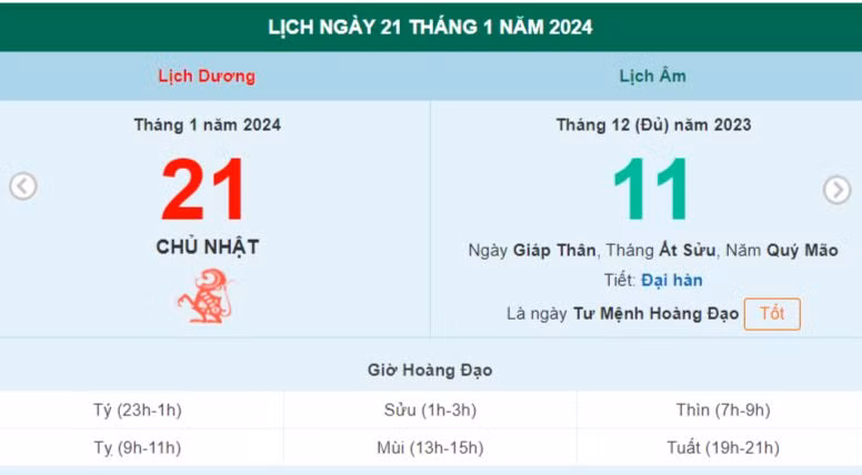 Lịch âm hôm nay - Xem lịch âm ngày 21/1