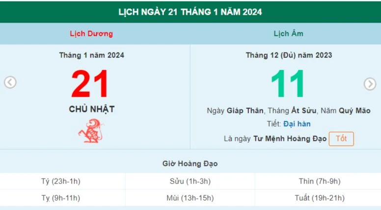 Lịch âm hôm nay - Xem lịch âm ngày 21/1