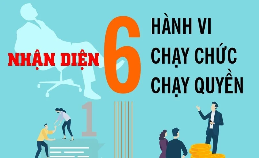 Nhận diện 6 hành vi chạy chức, chạy quyền