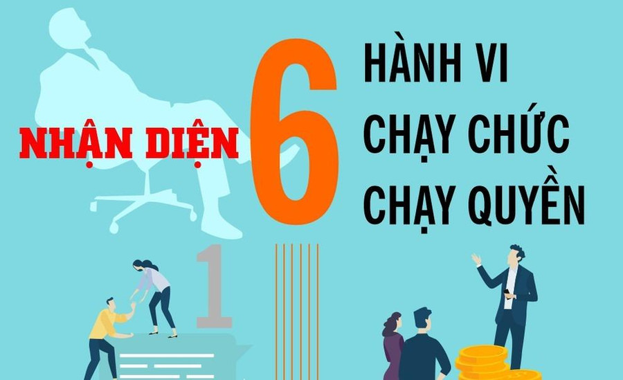 Nhận diện 6 hành vi chạy chức, chạy quyền