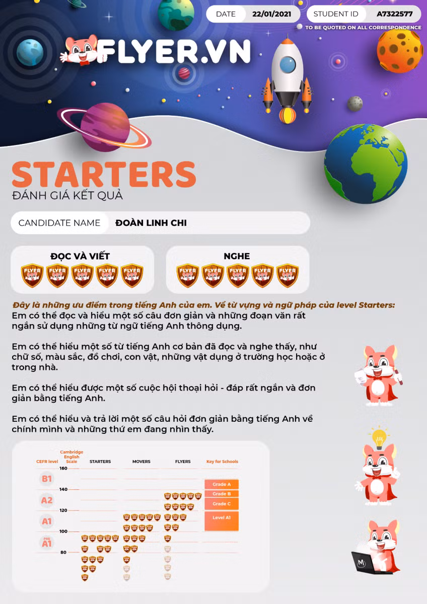 Quy đổi khiên giống kỳ thi Cambridge