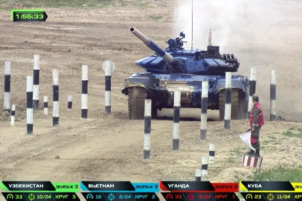 Việt Nam giành hạng nhì chung kết đua xe tăng ở Nga