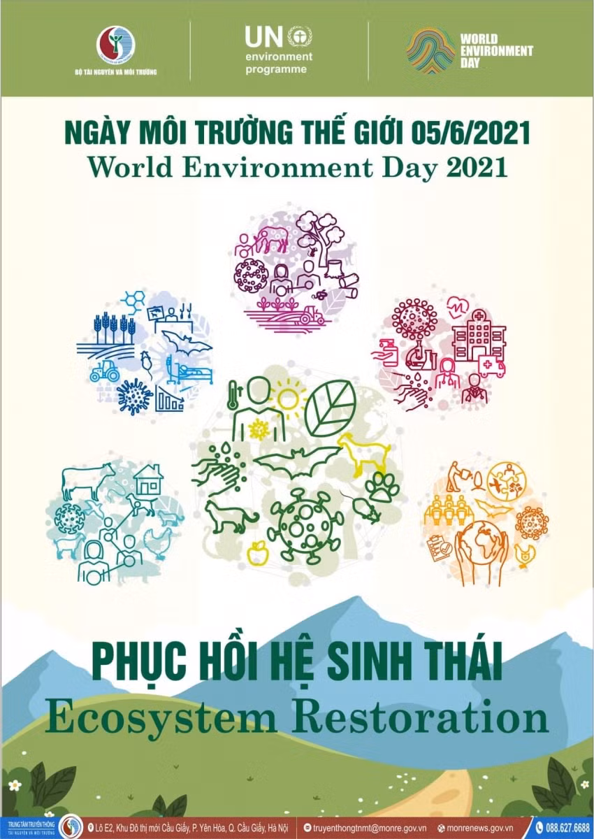 Poster về Ngày Môi trường Thế Giới