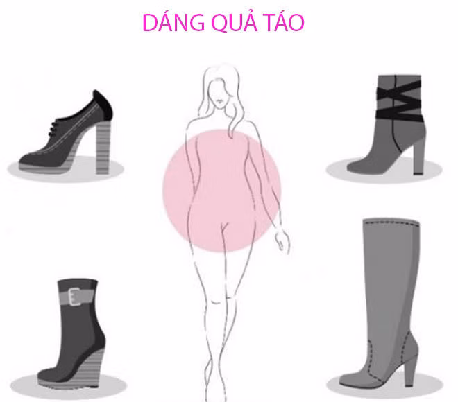 Chọn bốt không lộ nhược điểm cho 7 dáng người