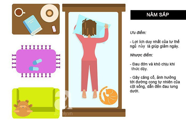 Lợi ích và tác hại của từng tư thế ngủ, tư thế ngủ thứ 4 được coi là tốt nhất