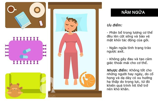 Lợi ích và tác hại của từng tư thế ngủ, tư thế ngủ thứ 4 được coi là tốt nhất - Ảnh 6. Lợi ích và tác hại của từng tư thế ngủ, tư thế ngủ thứ 4 được coi là tốt nhất - Ảnh 6.