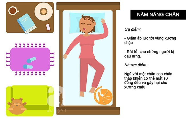 Lợi ích và tác hại của từng tư thế ngủ, tư thế ngủ thứ 4 được coi là tốt nhất - Ảnh 5. Lợi ích và tác hại của từng tư thế ngủ, tư thế ngủ thứ 4 được coi là tốt nhất - Ảnh 5.