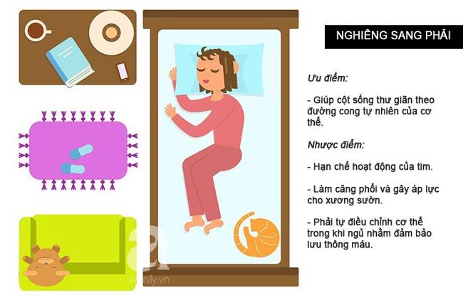 Lợi ích và tác hại của từng tư thế ngủ, tư thế ngủ thứ 4 được coi là tốt nhất - Ảnh 3. Lợi ích và tác hại của từng tư thế ngủ, tư thế ngủ thứ 4 được coi là tốt nhất - Ảnh 3.