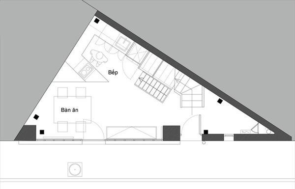 7 kiểu nhà cho không cũng đừng ở kẻo mất lộc, tán gia bại sản