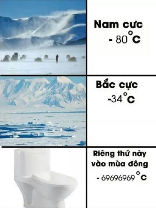 Nơi lạnh lùng nhất thế giới.