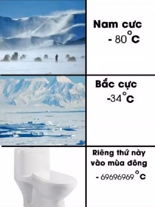 Nơi lạnh lùng nhất thế giới.