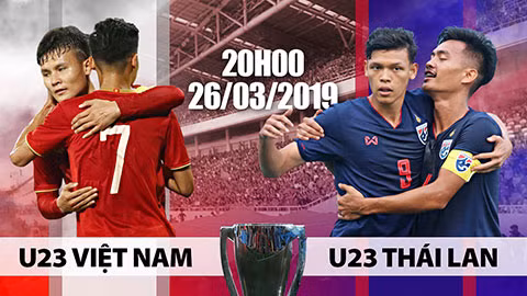 Nhận định bóng đá U23 Việt Nam - U23 Thái Lan