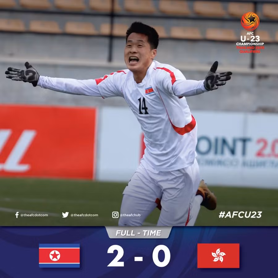 U23 Triều Tiên là đội đầu tiên giành vé dự U23 Châu Á 2020