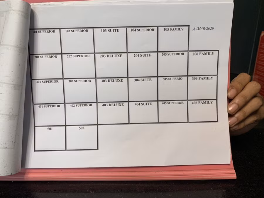 Keyword đầu tiên có dấu