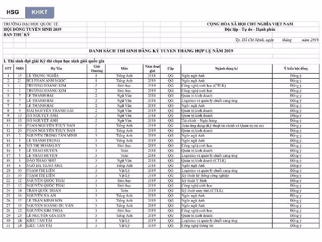 Danh sách thí sinh được tuyển thẳng theo tiêu chí, quy định tuyển thẳng của Bộ GD&ĐT vào ĐH Quốc tế Danh sách thí sinh được tuyển thẳng theo tiêu chí, quy định tuyển thẳng của Bộ GD&ĐT vào ĐH Quốc tế