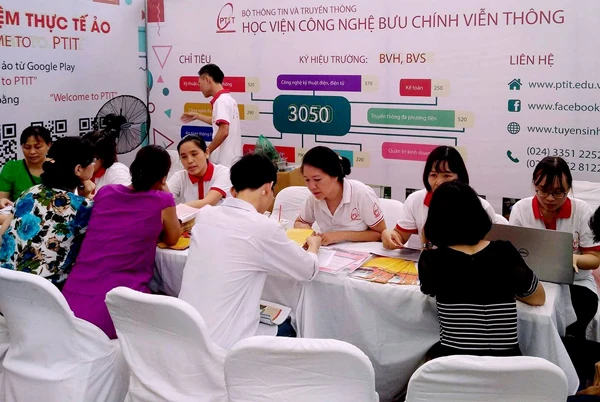 Học viện Công nghệ Bưu chính viễn thông: Thông báo mức điểm nhận hồ sơ đăng ký xét tuyển ĐH hệ chính quy đợt 1 năm 2017