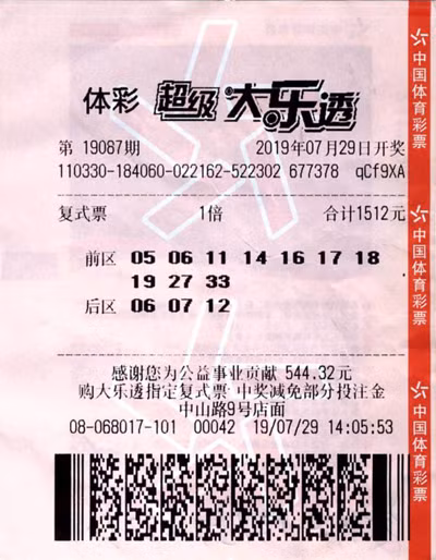 vé số trúng giải nhất có giá trị lên tới 10 triệu tệ (32 tỷ đồng) của Tiểu Tượng. Ảnh: hubeidaily.