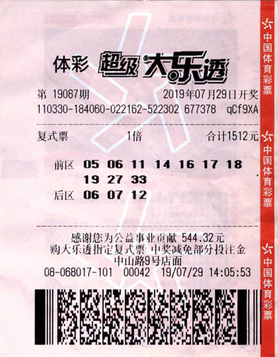 vé số trúng giải nhất có giá trị lên tới 10 triệu tệ (32 tỷ đồng) của Tiểu Tượng. Ảnh: hubeidaily.