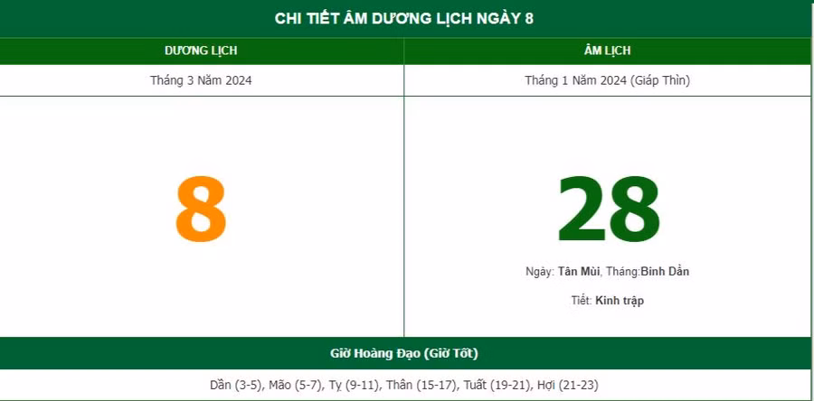 Lịch âm hôm nay - Xem lịch âm ngày 8/3