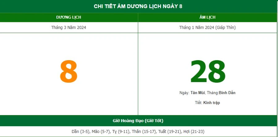 Lịch âm hôm nay - Xem lịch âm ngày 8/3