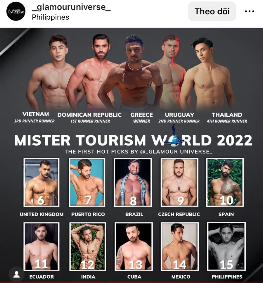 Bảng xếp hạng tại chuyên trang Glamour Universe dự đoán Việt Nam đạt Á vương 3.