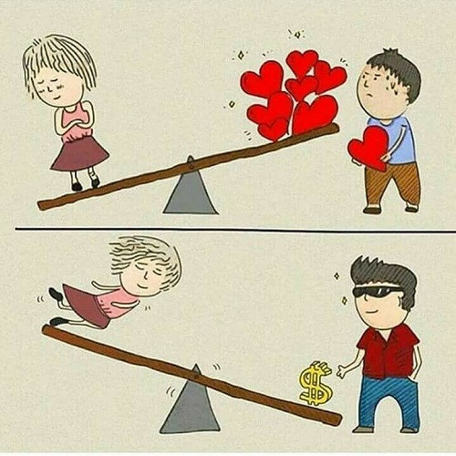 Thực trạng ngày nay. Thực trạng ngày nay.