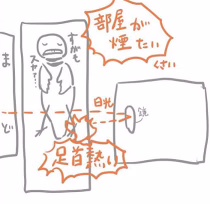 Sơ đồ Tarako vẽ nguyên nhân cháy.