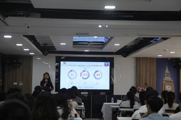 Toàn cảnh buổi lễ