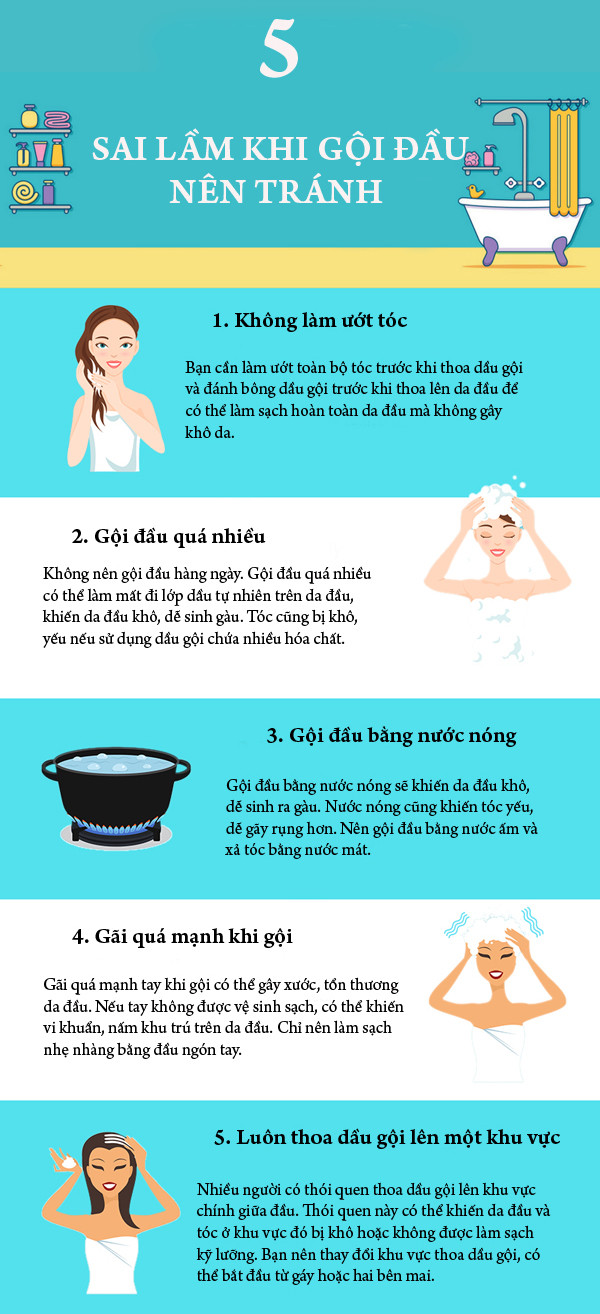 5 sai lầm khi gội đầu gây ra gàu và làm tóc gãy rụng