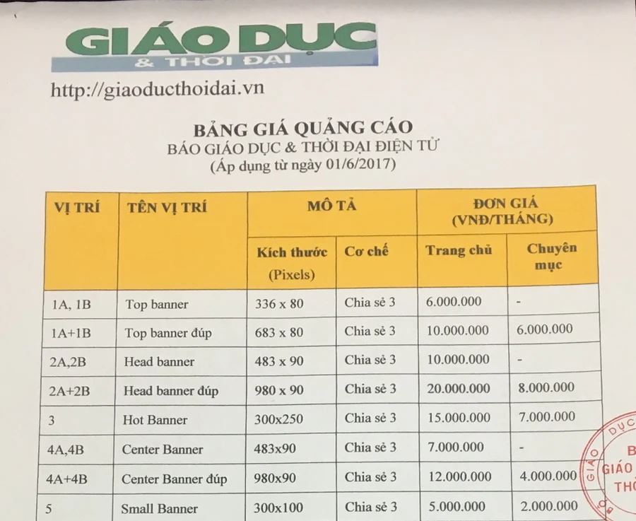 Báo giá quảng cáo báo Giáo dục và Thời đại Điện tử