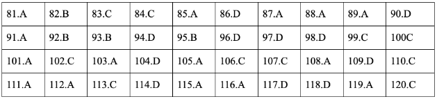 * Lời giải môn Sinh mã đề 207