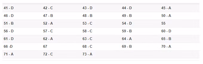 * Lời giải môn Hóa mã đề 213