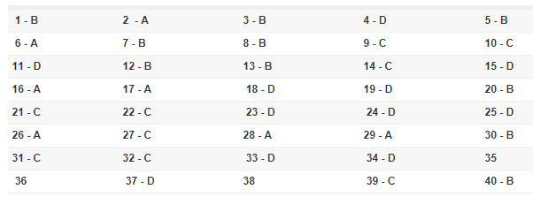 * Lời giải môn Lý mã đề 222 * Lời giải môn Lý mã đề 222