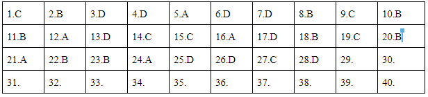 * Lời giải môn Lý mã đề 213 * Lời giải môn Lý mã đề 213