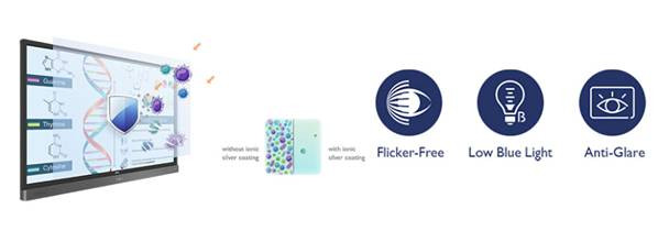 Công nghệ chăm sóc sức khỏe người sử dụng Công nghệ chăm sóc sức khỏe người sử dụng