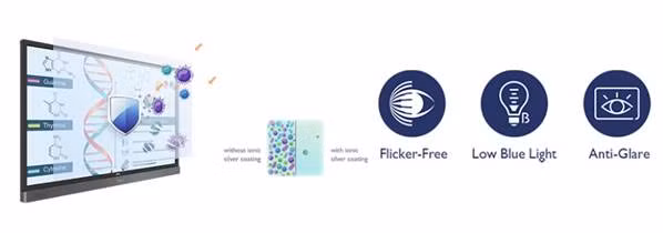 Công nghệ chăm sóc sức khỏe người sử dụng