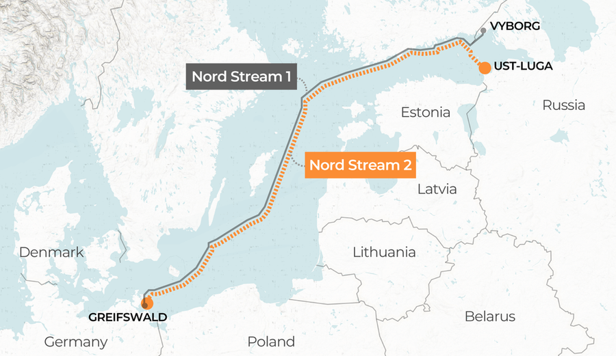 Mỹ chặn “Dòng chảy phương Bắc 2” để chiếm thị phần khí đốt châu Âu của Nga