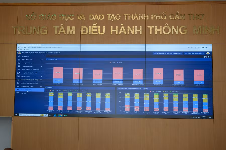 Đây sẽ là Trung tâm điều hành giáo dục thông minh đầu tiên của khu vực Đồng bằng sông Cửu Long.