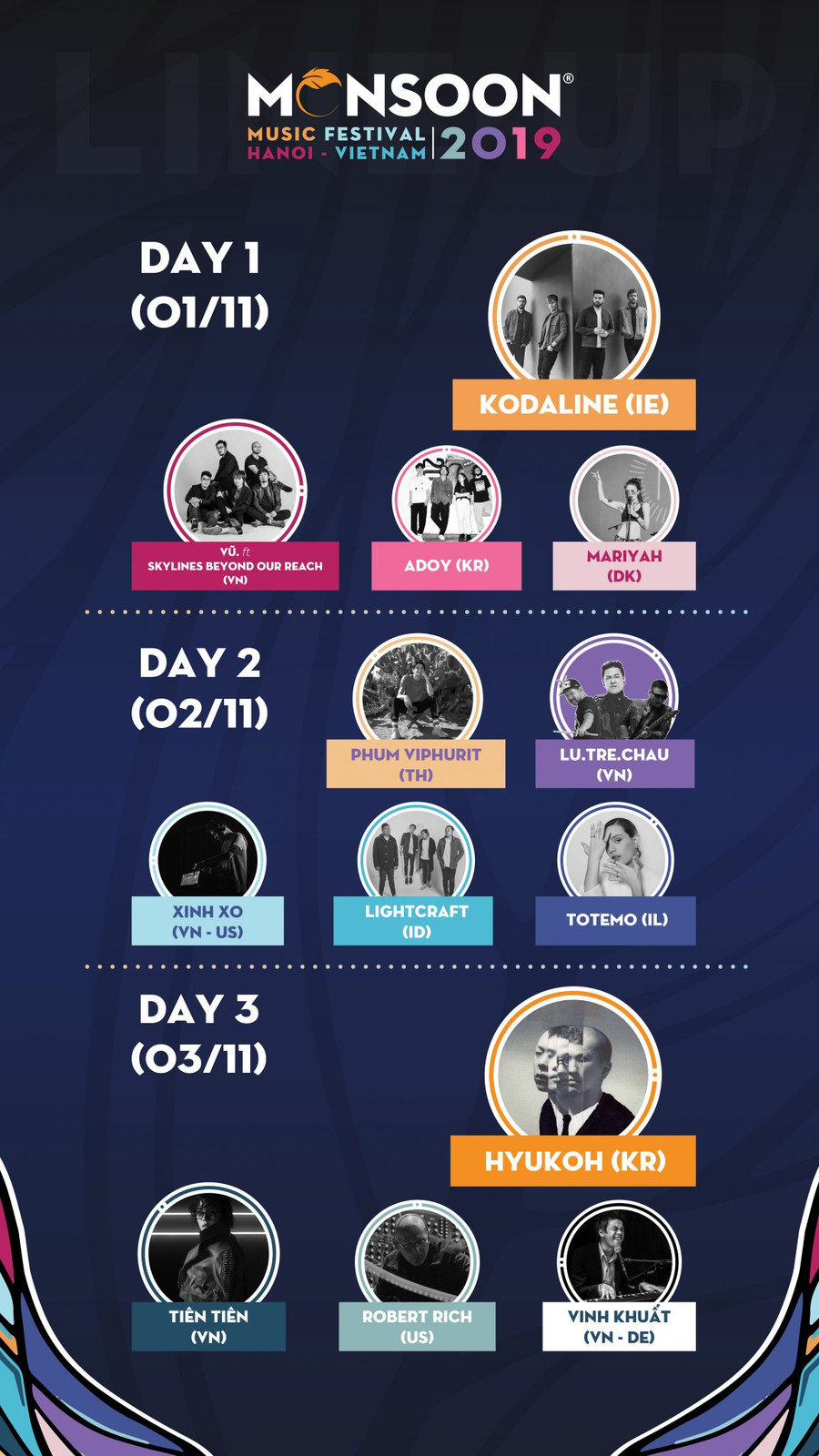 Lịch trình của Monsoon Music Fetival 2019. Lịch trình của Monsoon Music Fetival 2019.