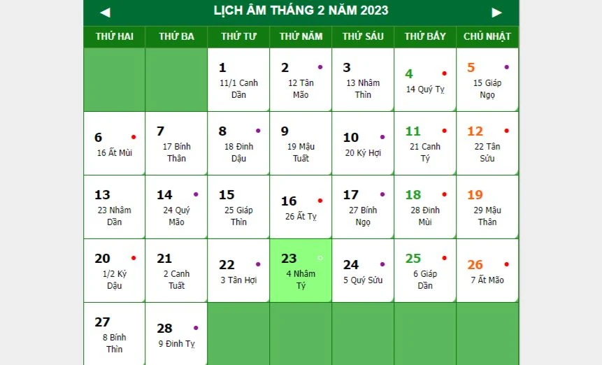 Xem lịch âm hôm nay 24/2: Không nên triển khai các việc lớn